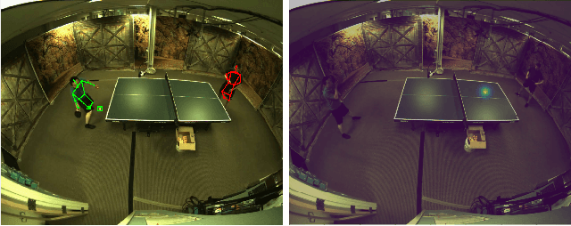 Figure 1 for SPIN: A High Speed, High Resolution Vision Dataset for Tracking and Action Recognition in Ping Pong
