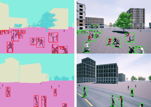 Figure 3 for UAV-CROWD: Violent and non-violent crowd activity simulator from the perspective of UAV