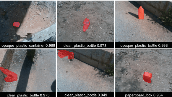 Figure 2 for Domestic waste detection and grasping points for robotic picking up