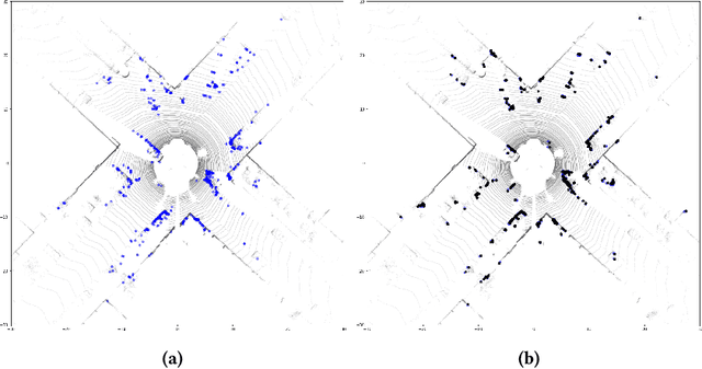 Figure 1 for LodoNet: A Deep Neural Network with 2D Keypoint Matchingfor 3D LiDAR Odometry Estimation