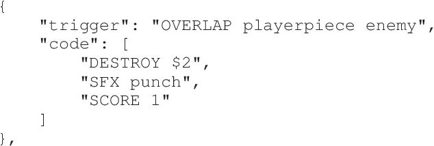Figure 3 for A Vision For Continuous Automated Game Design