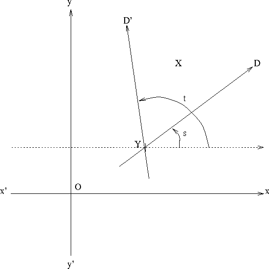 Figure 3 for Integrating existing cone-shaped and projection-based cardinal direction relations and a TCSP-like decidable generalisation