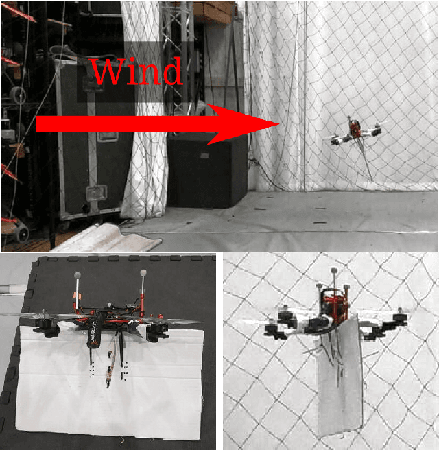 Figure 4 for Feedback Linearization for Quadrotors with a Learned Acceleration Error Model