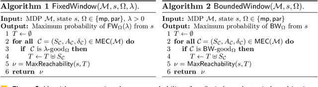 Figure 2 for Life is Random, Time is Not: Markov Decision Processes with Window Objectives