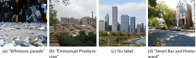 Figure 1 for OutdoorSent: Sentiment Analysis of Urban Outdoor Images by Using Semantic and Deep Features