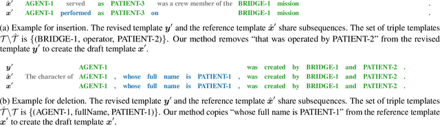 Figure 3 for Fact-based Text Editing