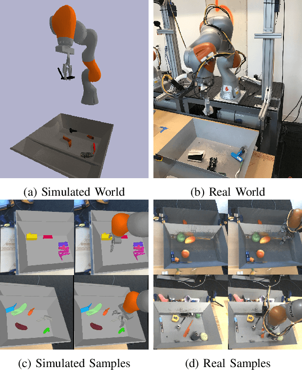 Figure 2 for Using Simulation and Domain Adaptation to Improve Efficiency of Deep Robotic Grasping