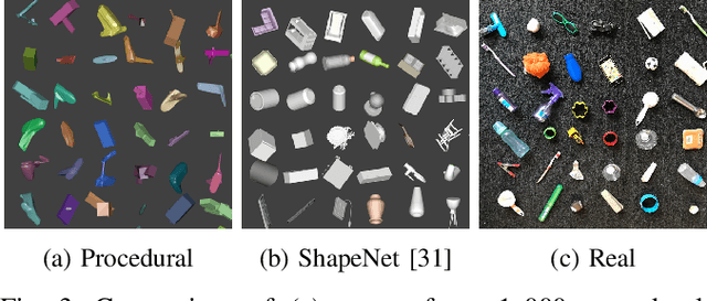 Figure 3 for Using Simulation and Domain Adaptation to Improve Efficiency of Deep Robotic Grasping