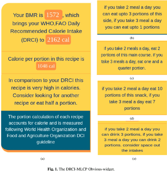 Figure 2 for Investigating Health-Aware Smart-Nudging with Machine Learning to Help People Pursue Healthier Eating-Habits