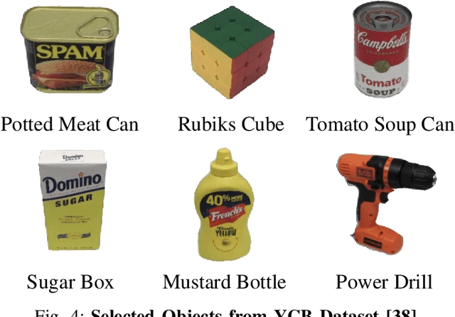 Figure 4 for GraspARL: Dynamic Grasping via Adversarial Reinforcement Learning