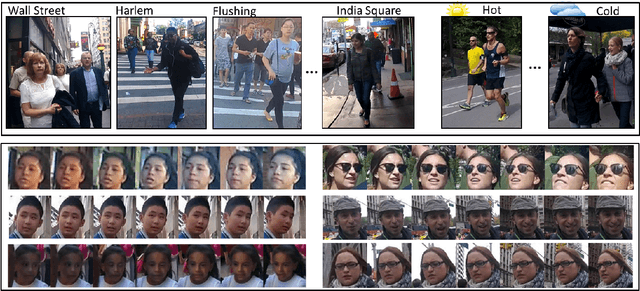 Figure 1 for Walk and Learn: Facial Attribute Representation Learning from Egocentric Video and Contextual Data