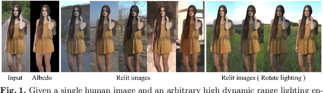 Figure 1 for Geometry-aware Single-image Full-body Human Relighting