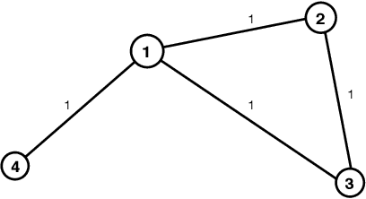 Figure 3 for Sensor selection on graphs via data-driven node sub-sampling in network time series