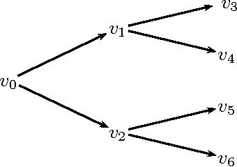 Figure 3 for Bayesian MAP Model Selection of Chain Event Graphs