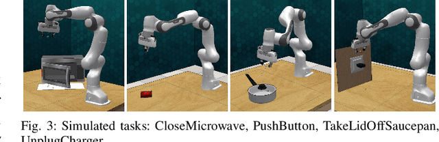 Figure 3 for Correct Me if I am Wrong: Interactive Learning for Robotic Manipulation