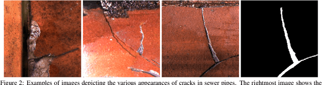 Figure 3 for From Explanations to Segmentation: Using Explainable AI for Image Segmentation