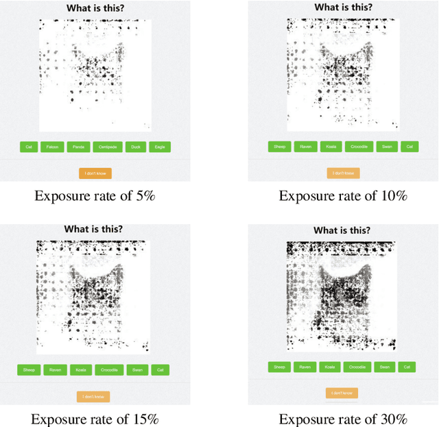 Figure 3 for Crowdsourcing Evaluation of Saliency-based XAI Methods