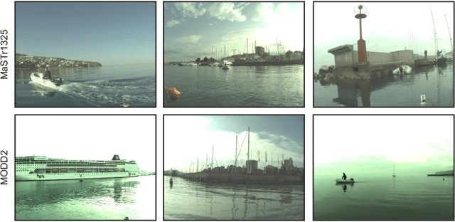 Figure 4 for A water-obstacle separation and refinement network for unmanned surface vehicles