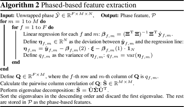 Figure 2 for Moving Object Classification with a Sub-6 GHz Massive MIMO Array using Real Data