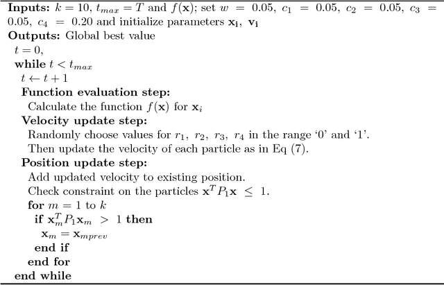 Figure 2 for Quadratically constrained quadratic programming for classification using particle swarms and applications