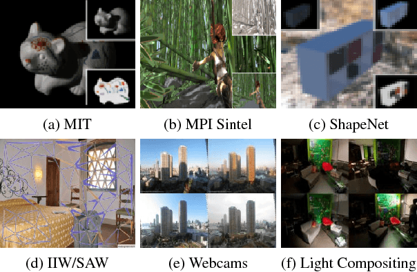 Figure 2 for Unsupervised Deep Single-Image Intrinsic Decomposition using Illumination-Varying Image Sequences