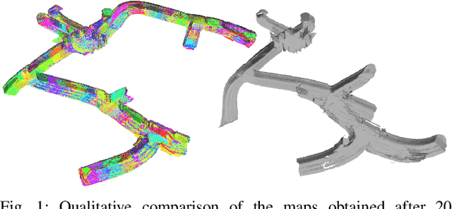 Figure 1 for A Unified Approach for Autonomous Volumetric Exploration of Large Scale Environments under Severe Odometry Drift