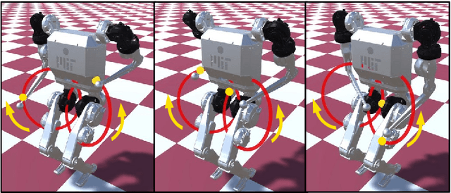 Figure 2 for Humanoid Self-Collision Avoidance Using Whole-Body Control with Control Barrier Functions