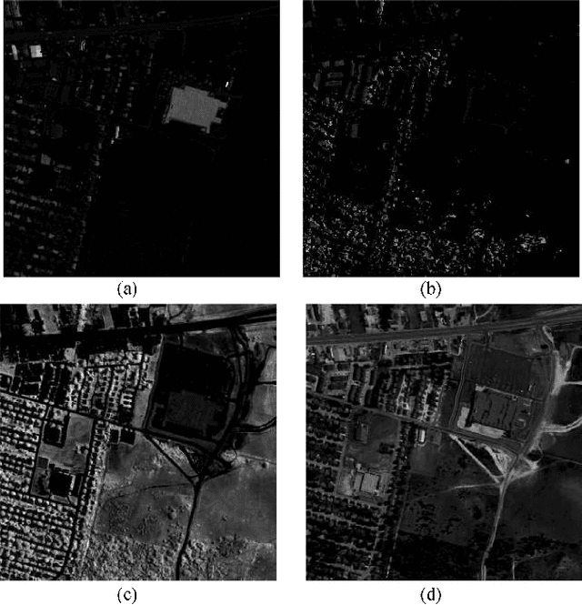 Figure 2 for Sparsity Constrained Distributed Unmixing of Hyperspectral Data