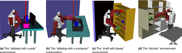 Figure 1 for Fast-reactive probabilistic motion planning for high-dimensional robots