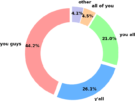 Figure 4 for Yall should read this! Identifying Plurality in Second-Person Personal Pronouns in English Texts
