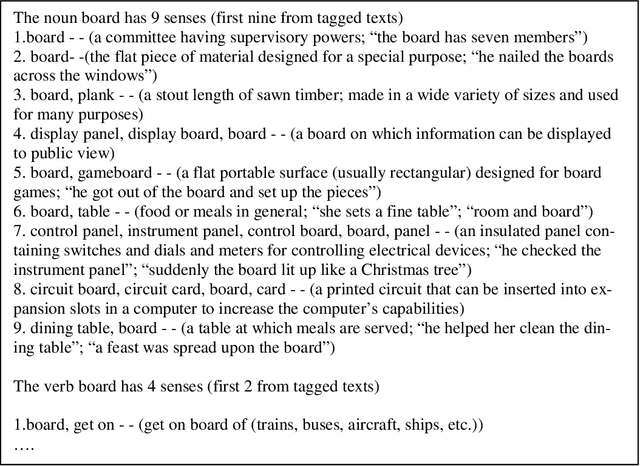 Figure 4 for Natural language processing for word sense disambiguation and information extraction