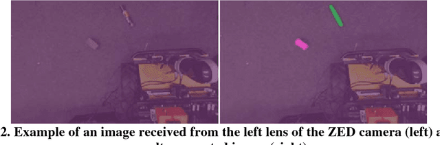 Figure 2 for Vision-based Obstacle Removal System for Autonomous Ground Vehicles Using a Robotic Arm