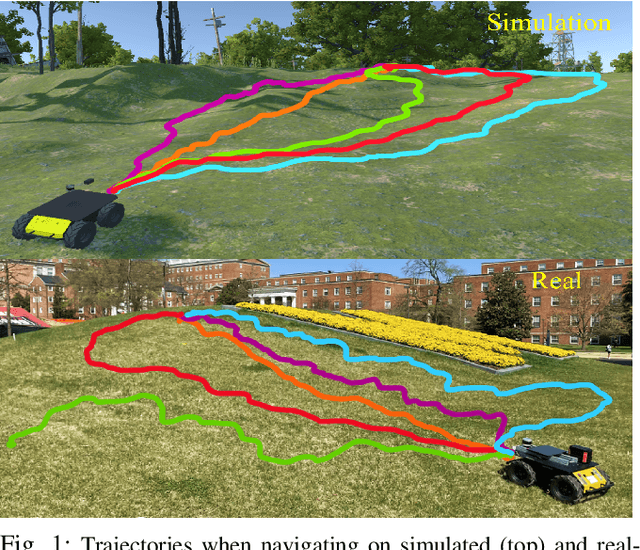 Figure 1 for Sim-to-Real Strategy for Spatially Aware Robot Navigation in Uneven Outdoor Environments