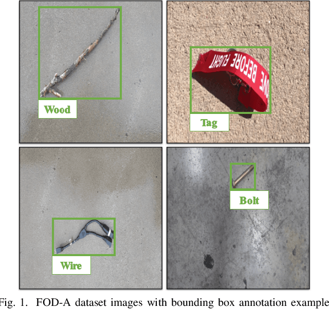 Figure 1 for FOD-A: A Dataset for Foreign Object Debris in Airports