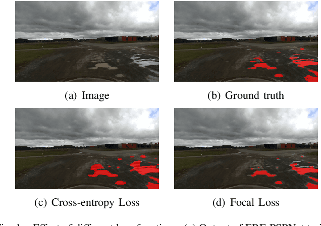 Figure 1 for Importance-Aware Semantic Segmentation with Efficient Pyramidal Context Network for Navigational Assistant Systems