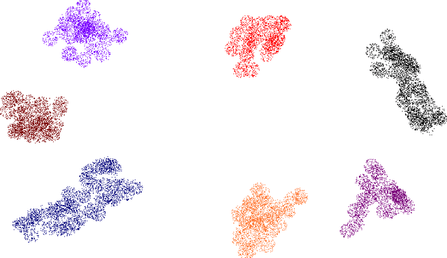 Figure 1 for Some Theorems for Feed Forward Neural Networks
