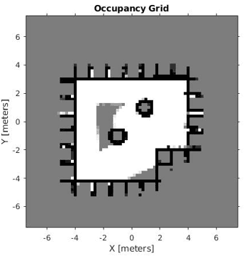 Figure 1 for Fast Adaptable Mobile Robot Navigation in Dynamic Environment