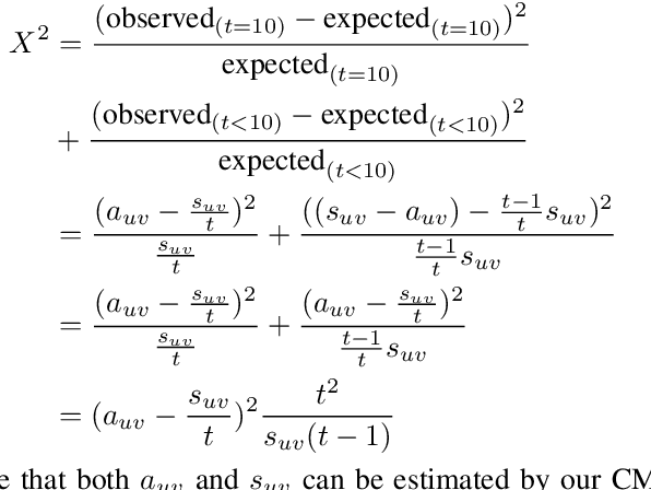 Figure 2 for MIDAS: Microcluster-Based Detector of Anomalies in Edge Streams