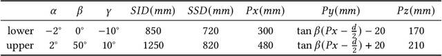 Figure 2 for A Rigid Registration Method in TEVAR