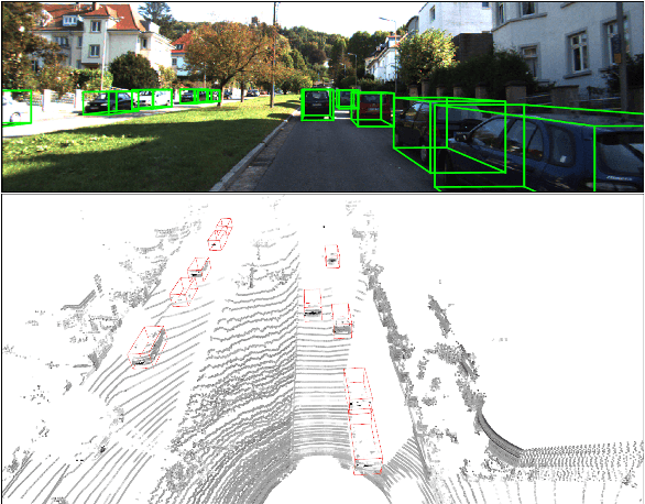 Figure 1 for Adaptive and Azimuth-Aware Fusion Network of Multimodal Local Features for 3D Object Detection