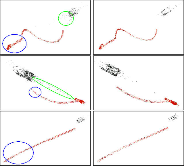 Figure 3 for Stereo 3D Object Trajectory Reconstruction