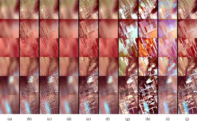 Figure 2 for Unmixing based PAN guided fusion network for hyperspectral imagery