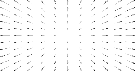 Figure 3 for Hierarchical Spatial Transformer Network
