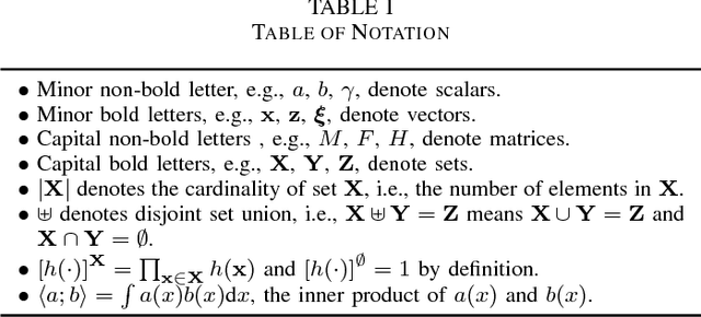 Figure 3 for Mono-Camera 3D Multi-Object Tracking Using Deep Learning Detections and PMBM Filtering
