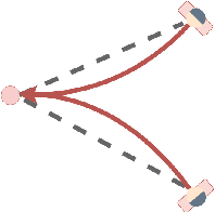 Figure 1 for Diversity in Action: General-Sum Multi-Agent Continuous Inverse Optimal Control