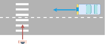 Figure 3 for Diversity in Action: General-Sum Multi-Agent Continuous Inverse Optimal Control