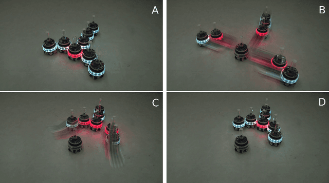 Figure 3 for Virtual Nervous Systems for Self-Assembling Robots - A preliminary report