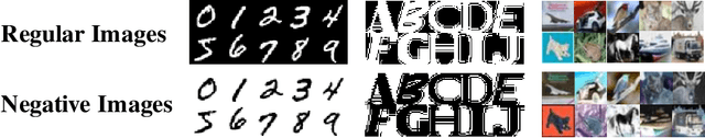 Figure 1 for Assessing Shape Bias Property of Convolutional Neural Networks