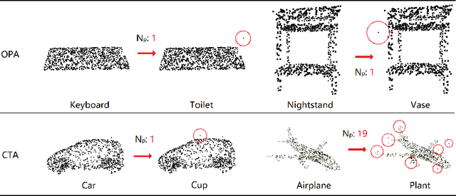 Figure 3 for Explainability-Aware One Point Attack for Point Cloud Neural Networks