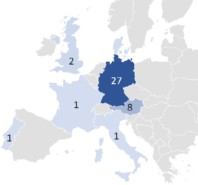 Figure 3 for Capabilities and Skills in Manufacturing: A Survey Over the Last Decade of ETFA